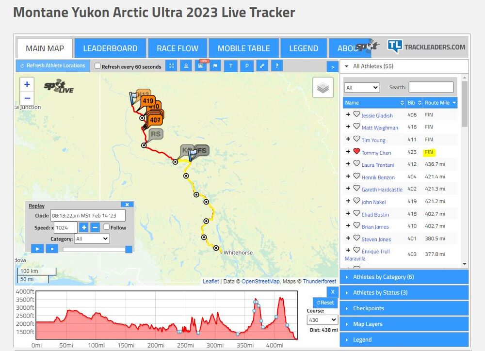 圖/Montane Yukon Arctic Ultra 2023 