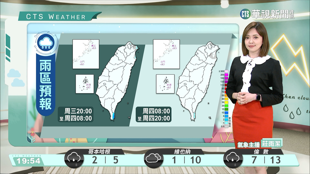 冷氣團及輻射冷卻影響　各地早晚寒冷白天舒適溫暖