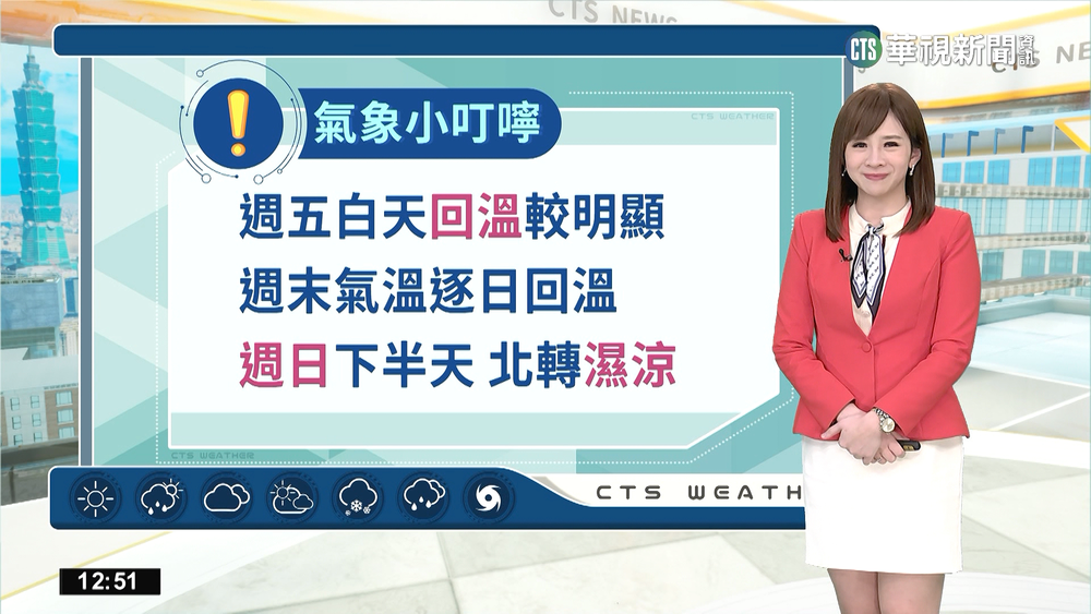 冷氣團影響早晚冷　多雲到晴白天舒適