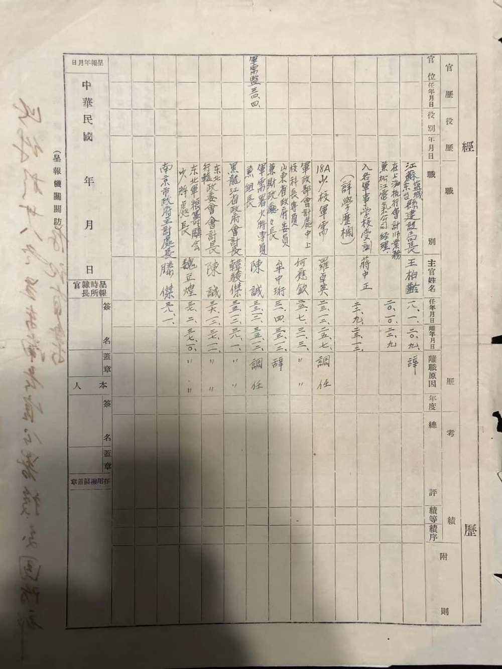他曬爺爺「超狂履歷」 全網驚呆：主管都是歷史課本上的大人物 爺爺身分曝光