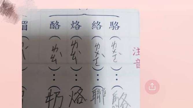 作業「烙」字造詞學生給出「2字」超現代答案　眾人笑稱：很合理
