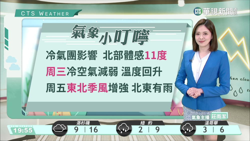 冷氣團影響天氣偏冷　沿海空曠區防強陣風