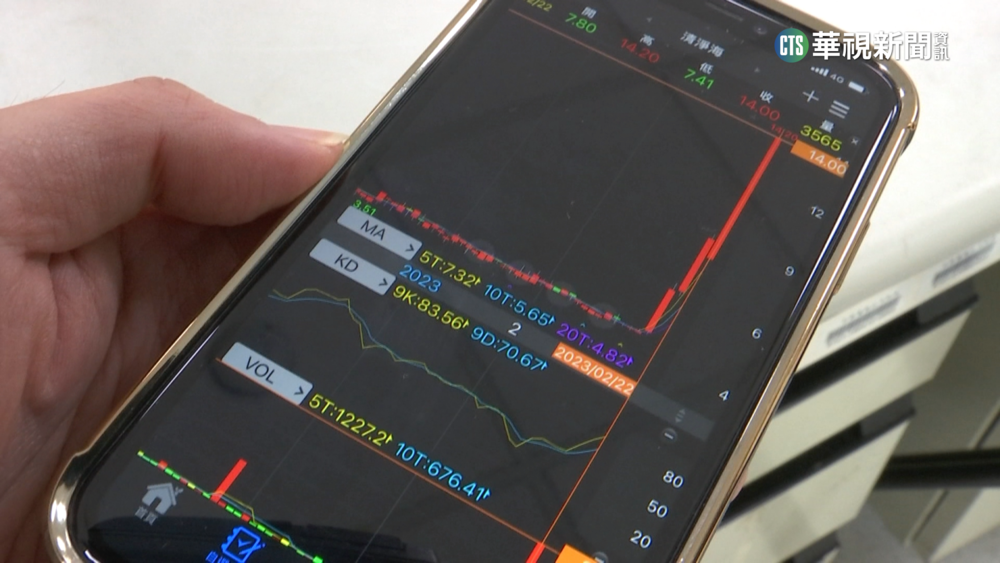 興櫃股清淨海才被列監視股　今開盤15分鐘又熔斷