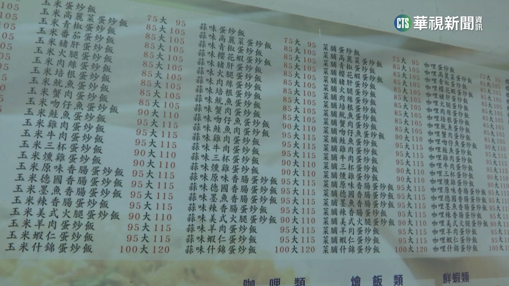 超狂炒飯店！　品項多達500樣　民眾笑：選擇困難