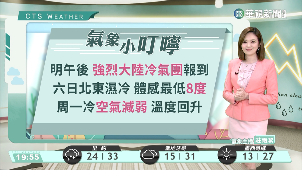冷氣團南下北台轉冷 北東雨中南多雲到晴