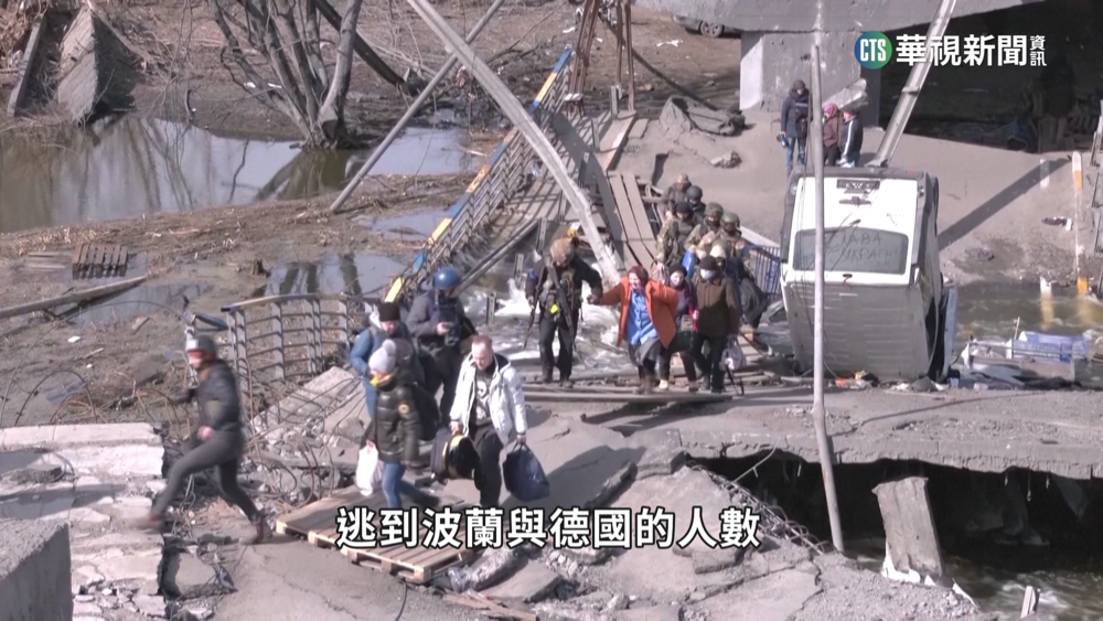 烏俄戰爭屆滿一年　難民總數已逾808萬人