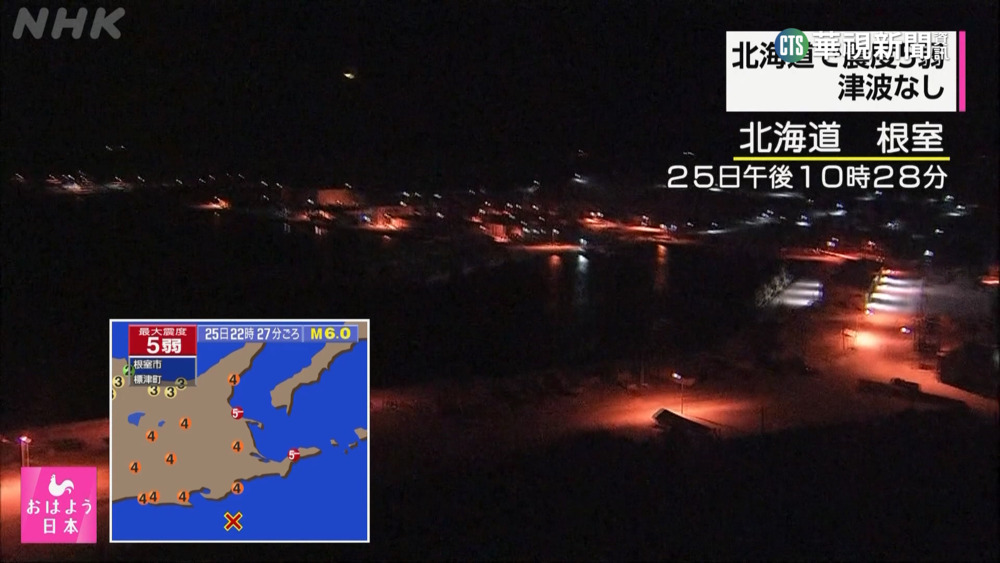 地牛翻身！　北海道規模6.1地震未傳災情