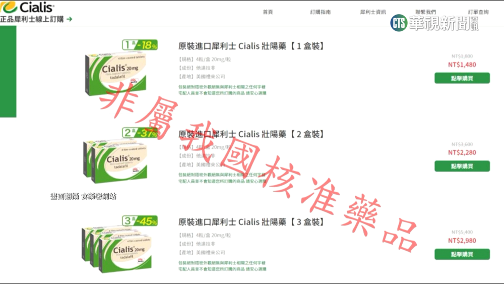 境外網站違法賣「壯陽藥」　最重恐關10年罰1億