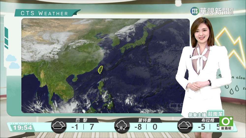 晴到多雲日夜溫差大　西台金馬低雲霧