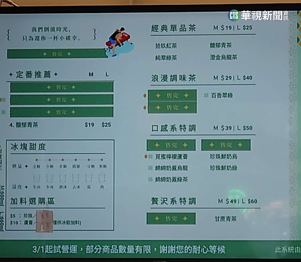 3點重新開門後，仍有許多品項已經售完