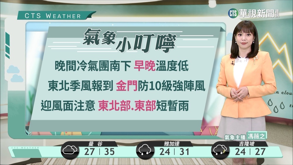 晚起冷空氣南下北台轉冷　西台溫差東台長浪