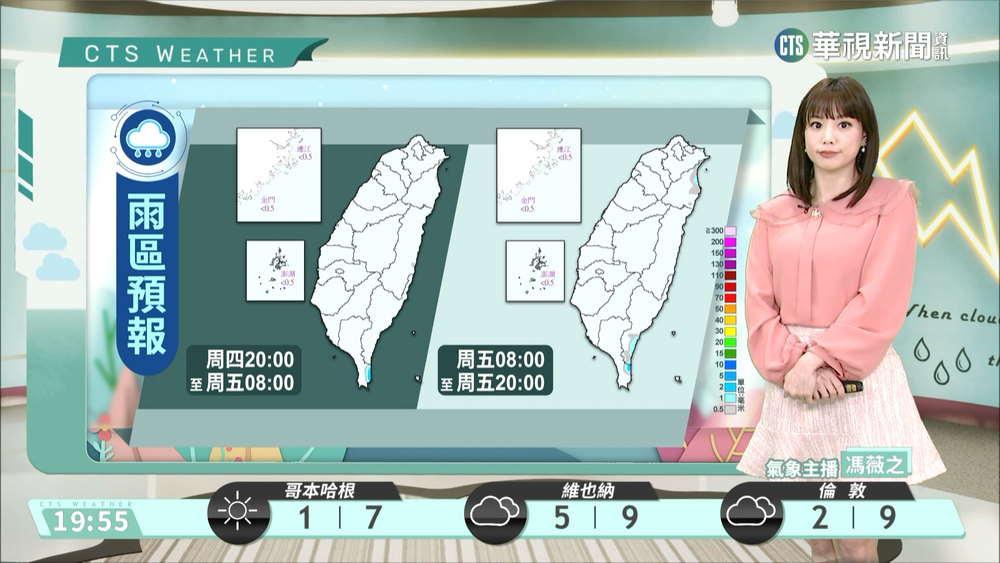 清晨寒冷白天回溫　西台晴東台偶飄雨