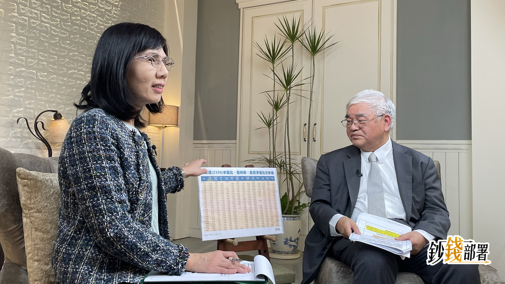 這2檔有機會成為「下一個友達」！ 今年布局這類基金價差配息兩頭賺