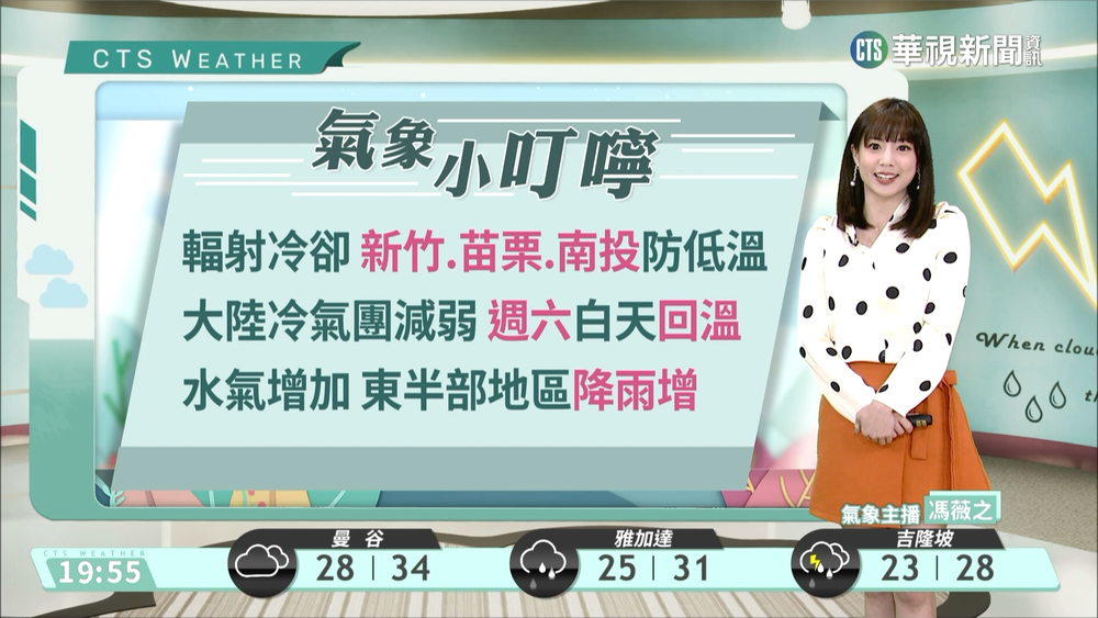 西台晴朗溫差大　東台雲多局部雨
