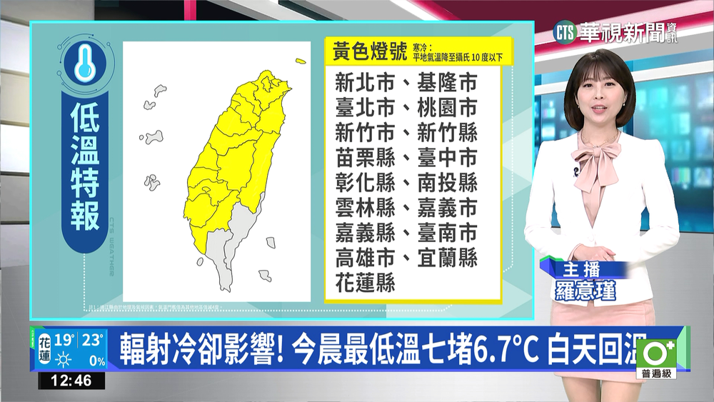 輻射冷卻影響！今晨最低溫七堵6.7°C 白天回溫
