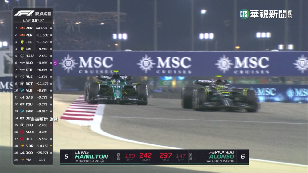 2023F1開幕驚喜！　41歲Alonso再登頒獎台