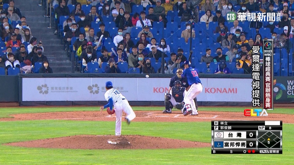 中華隊雙轟擊敗富邦　挾10連勝氣勢拚A組預賽