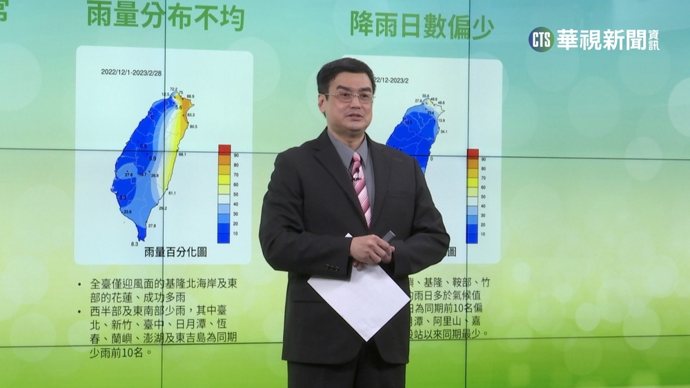 新竹關西清晨探7.9度　日夜溫差大注意保暖