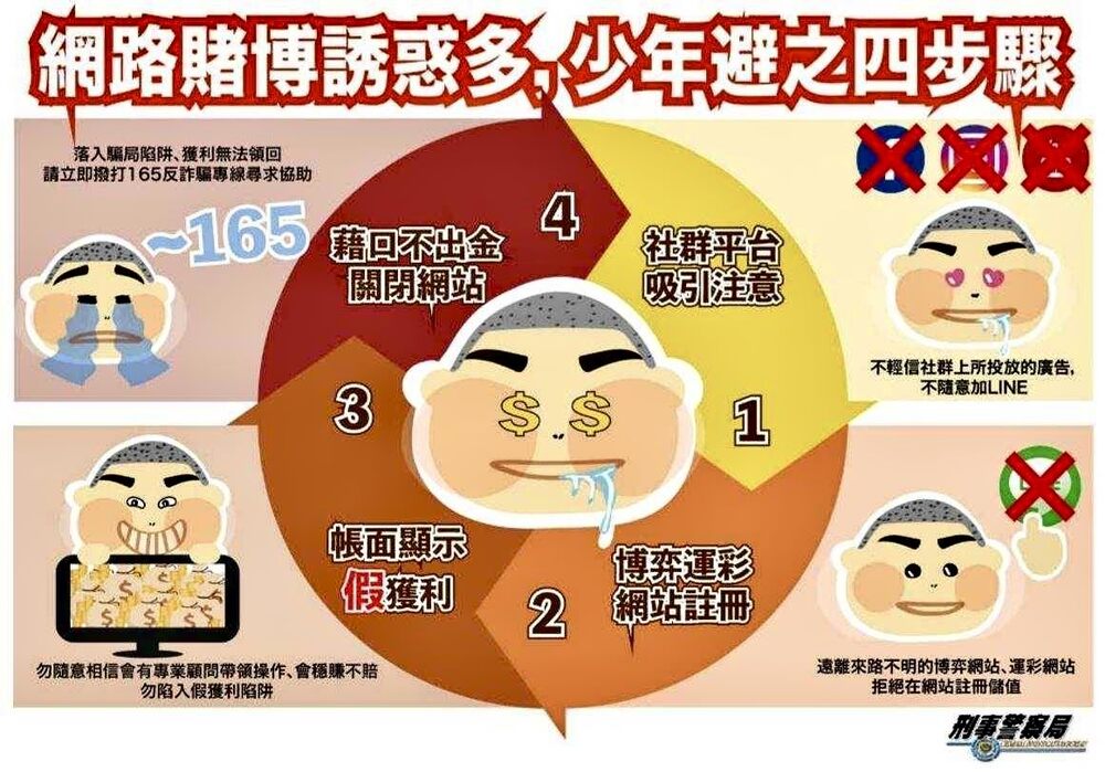 （圖/翻攝自台北市政府官網）