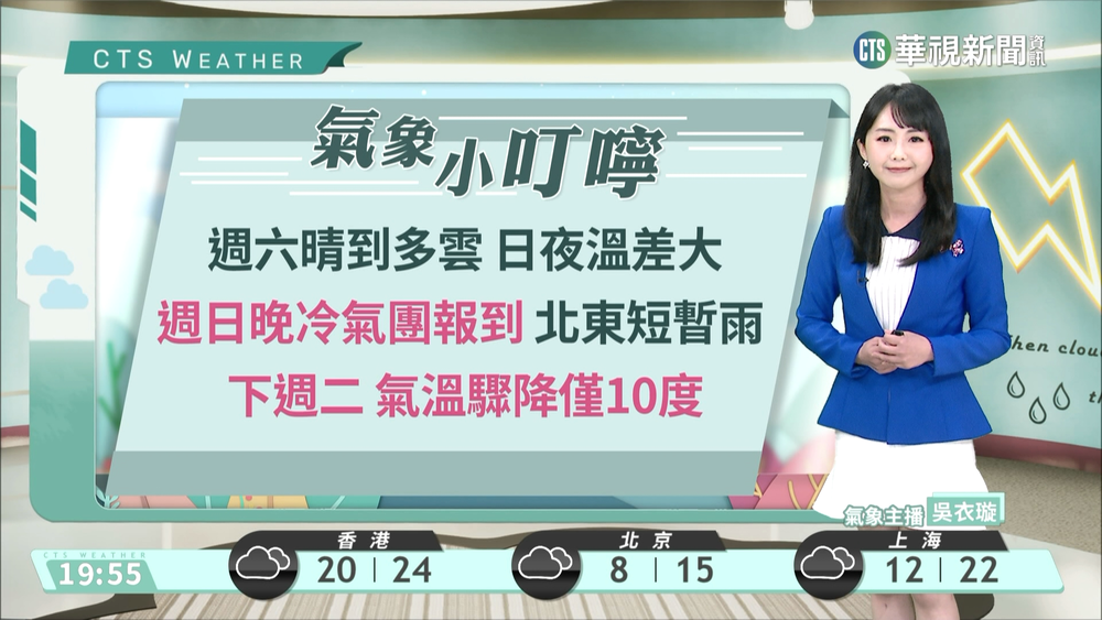 各地晴朗穩定日夜溫差大　西半部及馬祖留意低雲或霧