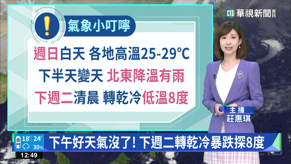上午各地晴朗穩定　下午起北東轉雨　晚起北台灣漸轉冷