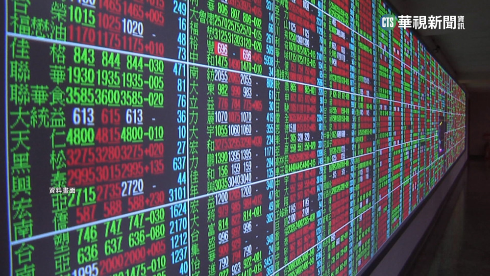 矽谷銀行倒閉牽動台股　開盤跌一度失守15400