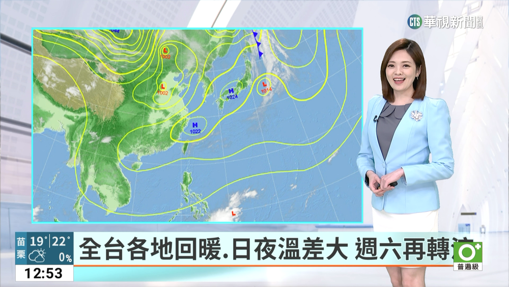 全台各地回暖、日夜溫差大　周六再轉涼