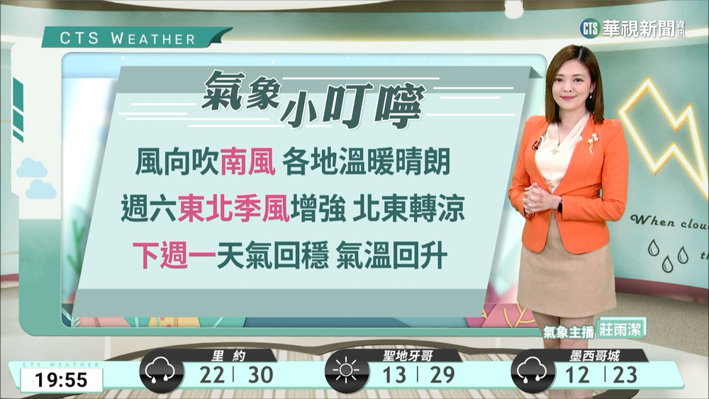 天氣較穩定　東半部零星短暫雨　中南部日夜溫差大