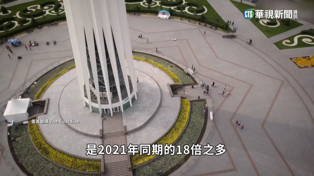 西方制裁效果有限？　俄轉向中亞友國進口商品