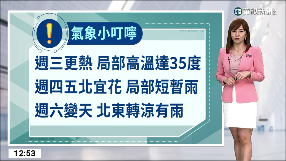 各地溫暖偏熱　金馬留意低雲或霧