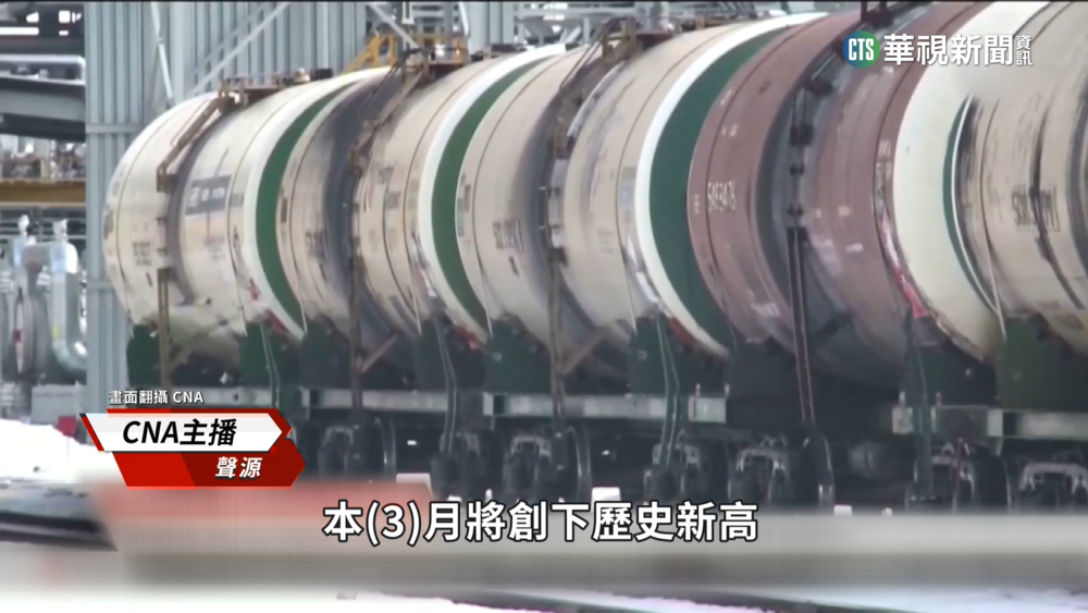 普習會受矚！貿易額創新高　俄成中「折扣加油站」