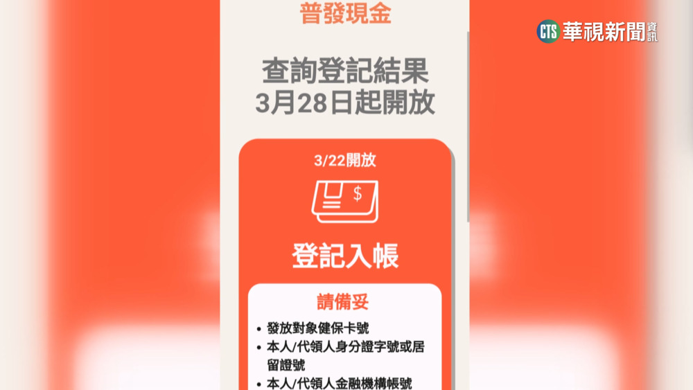 普發6千開放登記　精打細算瞄準銀行優惠