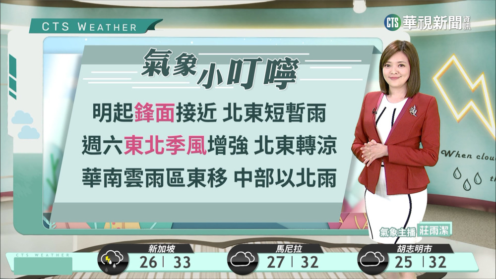 天氣暖熱金馬局部霧　鋒面近北部宜花雨增