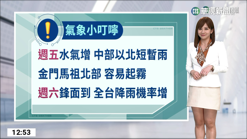 天氣暖熱金馬局部霧　留意午後零星陣雨