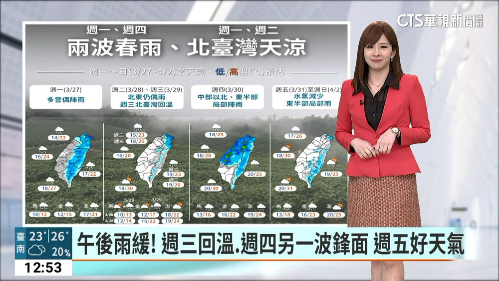 東北季風北臺灣偏涼 下午起華南雲雨區東移水氣增
