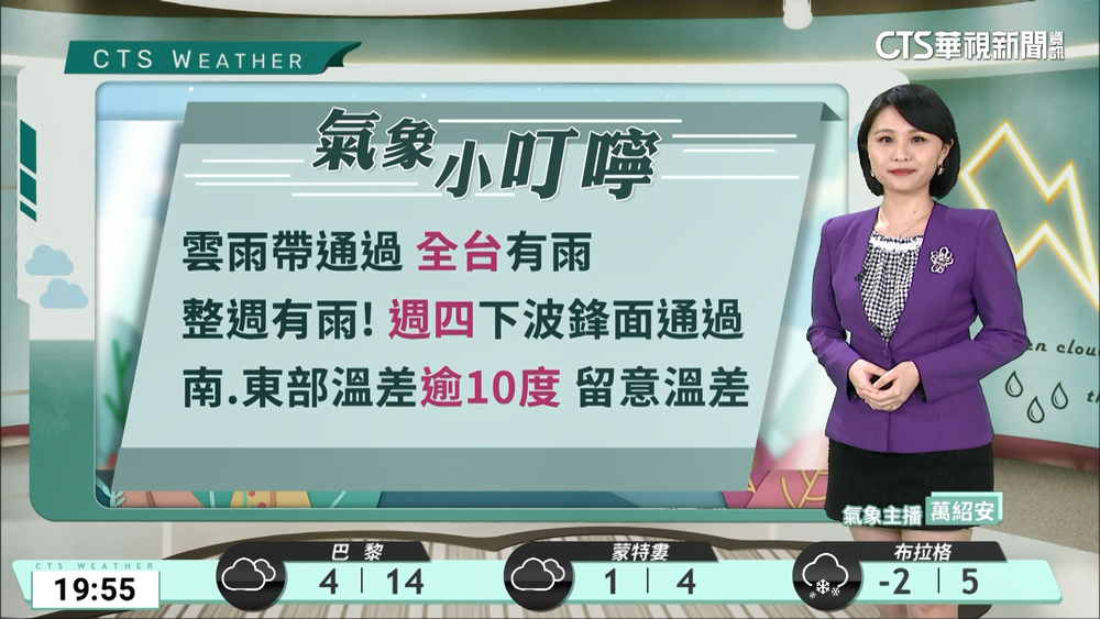 東北季風北台灣偏涼　今晚至明晨華南雲雨區東移水氣增