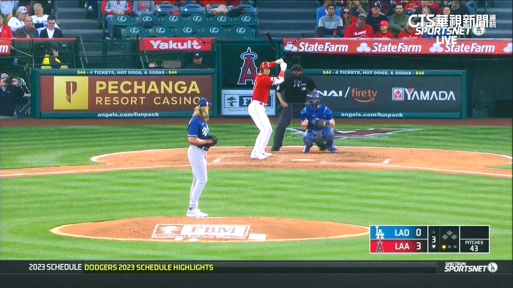 Trout開轟、大谷敲雙安　「谷鱒發威」擊敗道奇