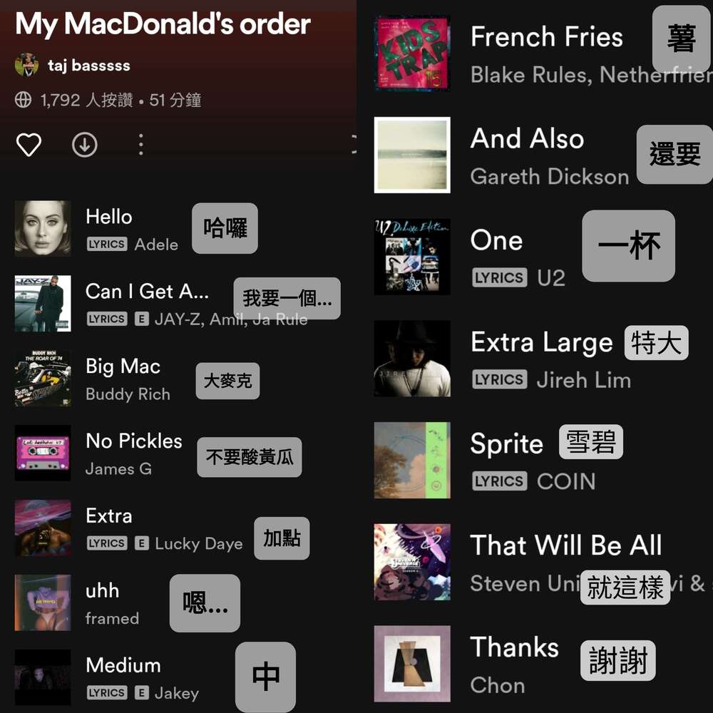 （圖/翻攝自Spotify）