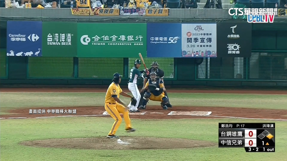 「台鋼阿弟」葉保弟2分砲　率雄鷹奪熱身賽首勝！