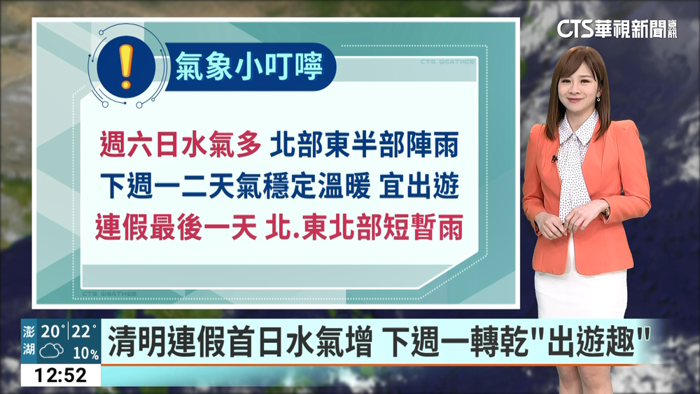 清明連假首日水氣增　下周一轉乾「出遊趣」