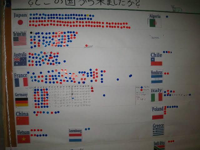 圖片翻攝自 @Isobe_Hiroshi 推特留言