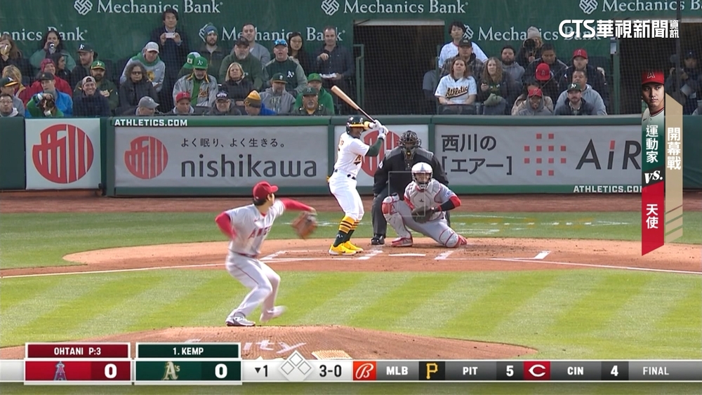 大谷6局好投飆10K　隊友「背後接球」美技力挺