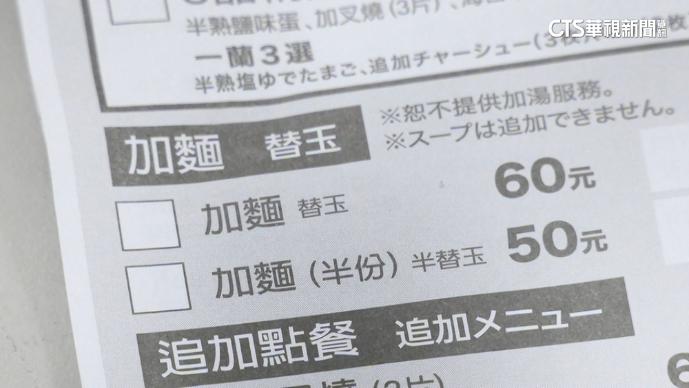 點烏龍麵鬧烏龍！　見菜單「玉」想加蛋變加麵