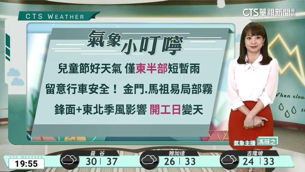 西部多晴朗　東部偶有雨