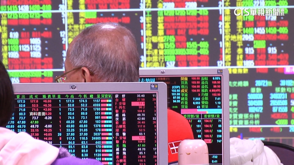 英麥會後台股壓力測試　開盤失守15800大關