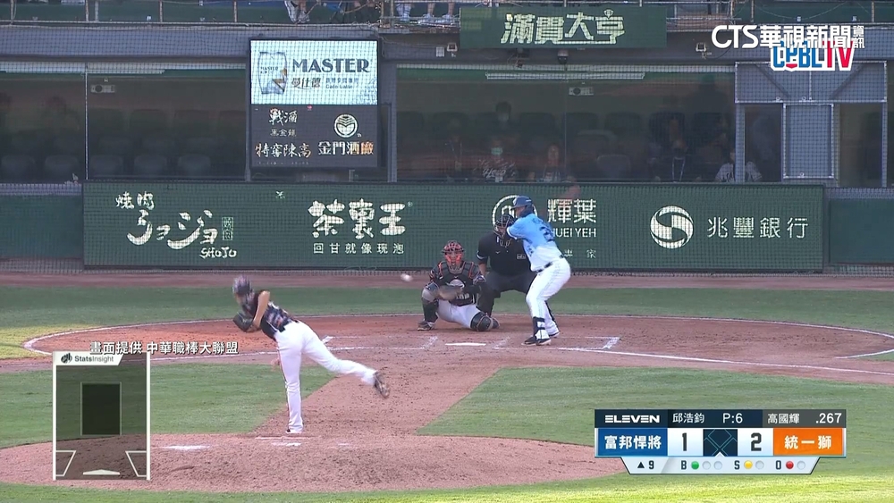 1隊敲1安打！　「邦獅戰」2安打創單場最少安打紀錄