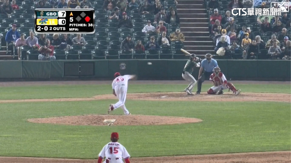 鄭宗哲繳三安「猛打賞」　本季第一轟出爐！