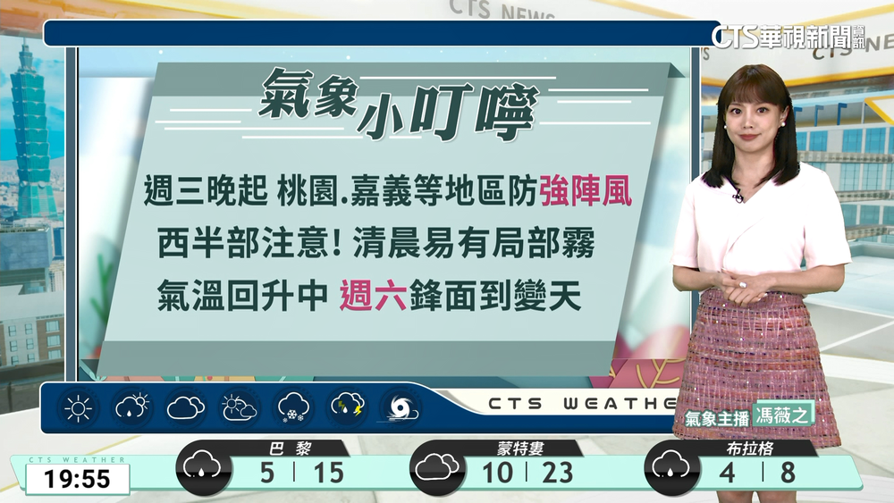 西半部日夜溫差稍大　東半部雲多零星雨　金馬及西半部留意低雲或霧