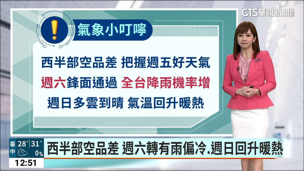 東部零星雨　西部午後山區零星短暫陣雨　金馬留意低雲或霧
