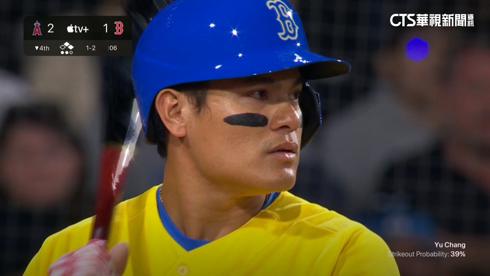 和大谷同場先發　張育成「披黃衫」本季得分開張